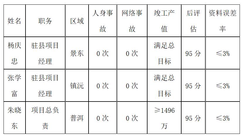 7790必发集团(中国)有限公司-BinG百科