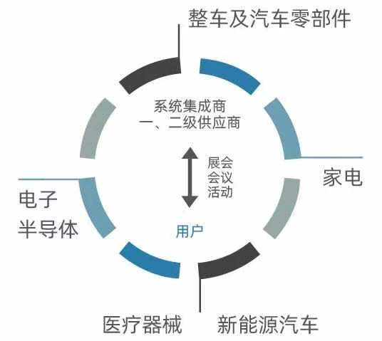 jxf吉祥坊(中国)官方网站