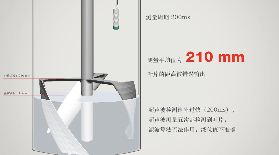 jxf吉祥坊(中国)官方网站