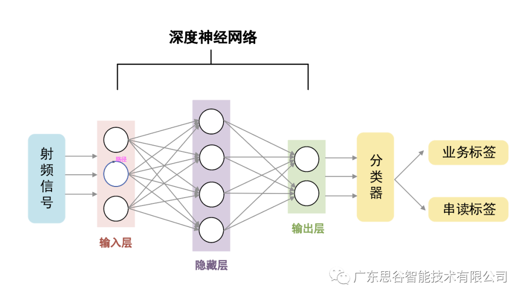 jxf吉祥坊(中国)官方网站