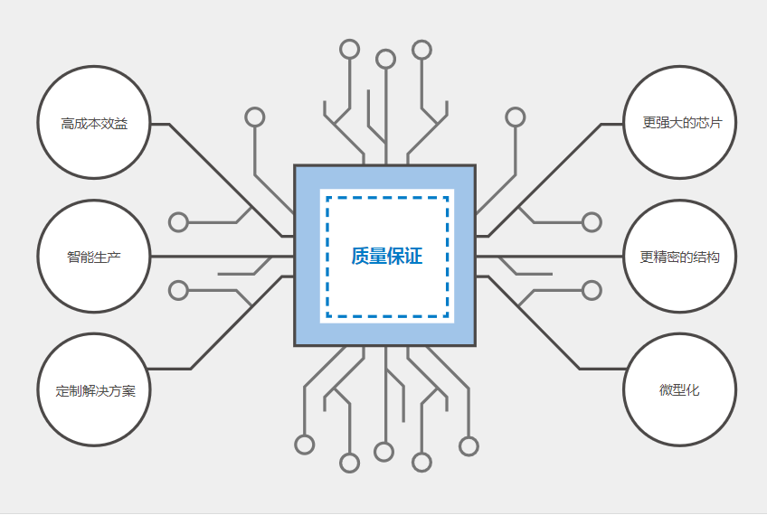 jxf吉祥坊(中国)官方网站