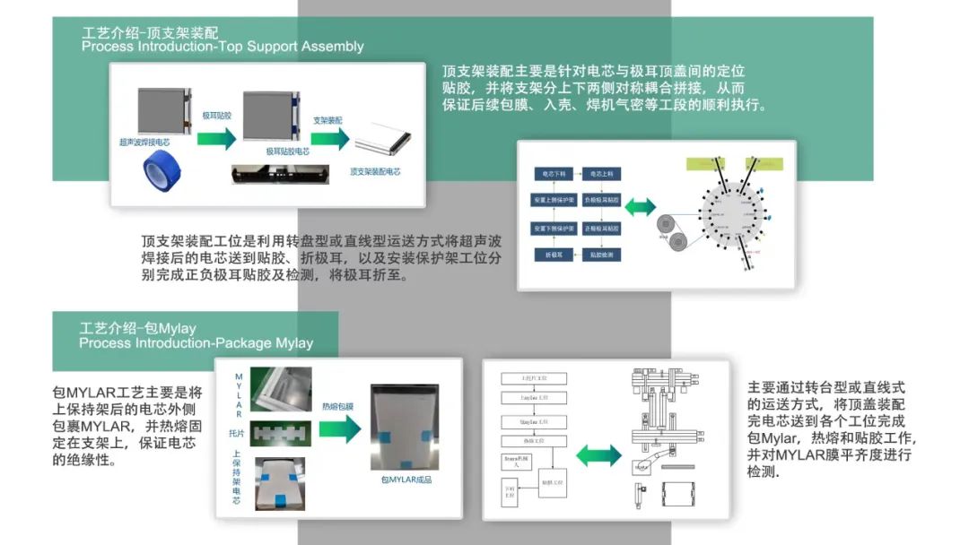 jxf吉祥坊(中国)官方网站
