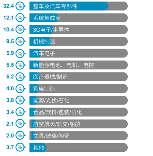 jxf吉祥坊(中国)官方网站