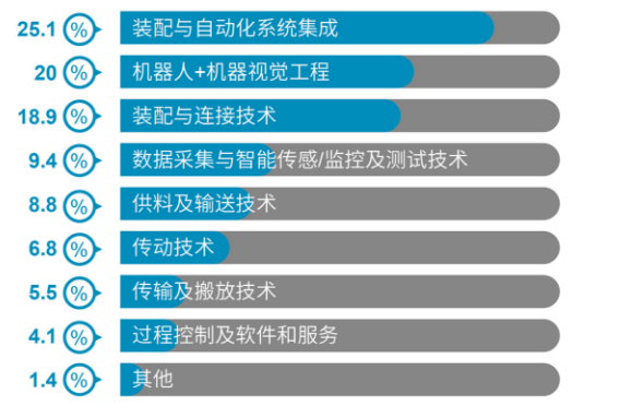 jxf吉祥坊(中国)官方网站