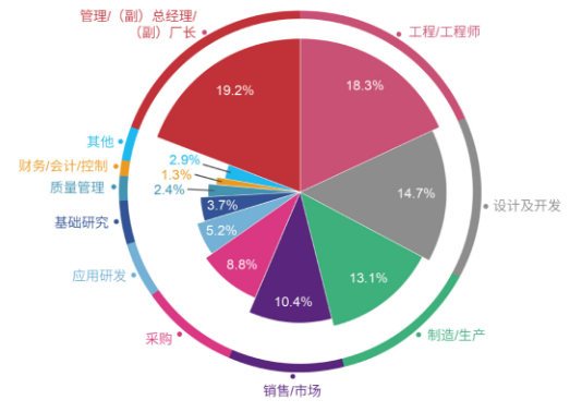 jxf吉祥坊(中国)官方网站