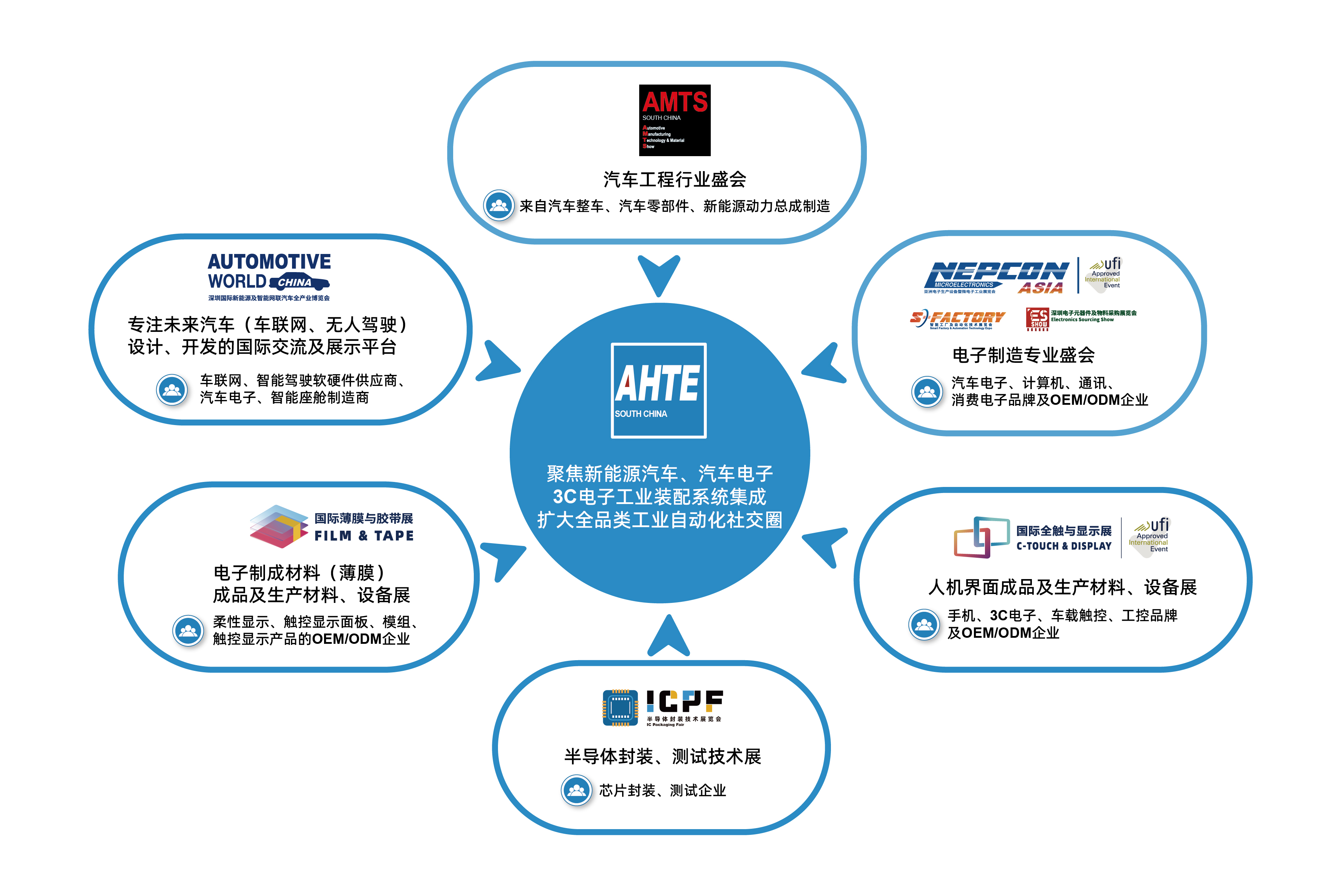 jxf吉祥坊(中国)官方网站