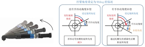 jxf吉祥坊(中国)官方网站