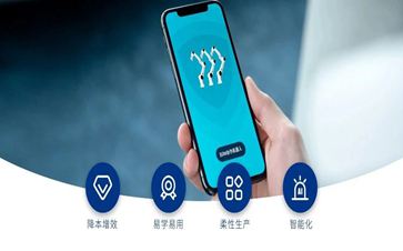 揭晓手机屏背后的神秘，协作机械人凭啥胜出？