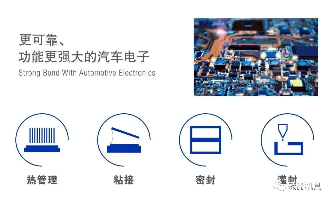电子驱动未来，涂胶应用助力汽车电子组装
