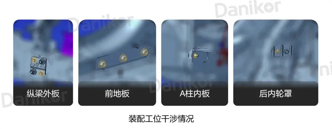 瞄准白车身装配难点，解码要害手艺计划
